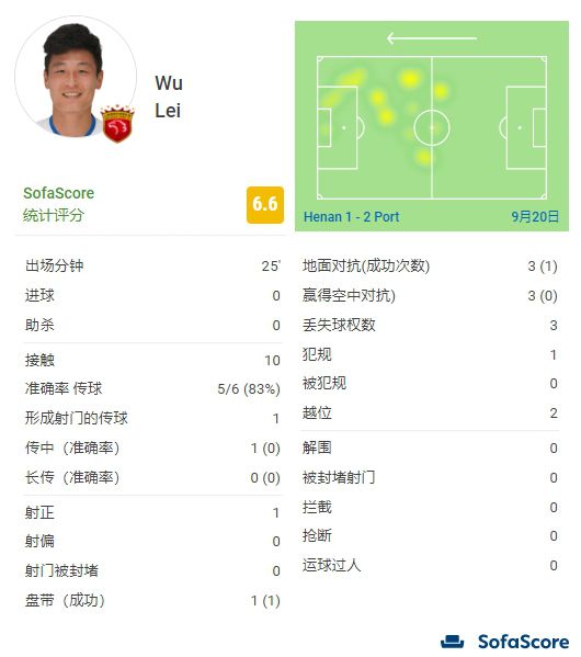 “人生百褶，我自向前”。